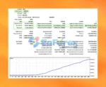Silicon Ex EA MT4 Backtest Trading Results