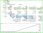 Silicon Ex MT4 Backtest Results