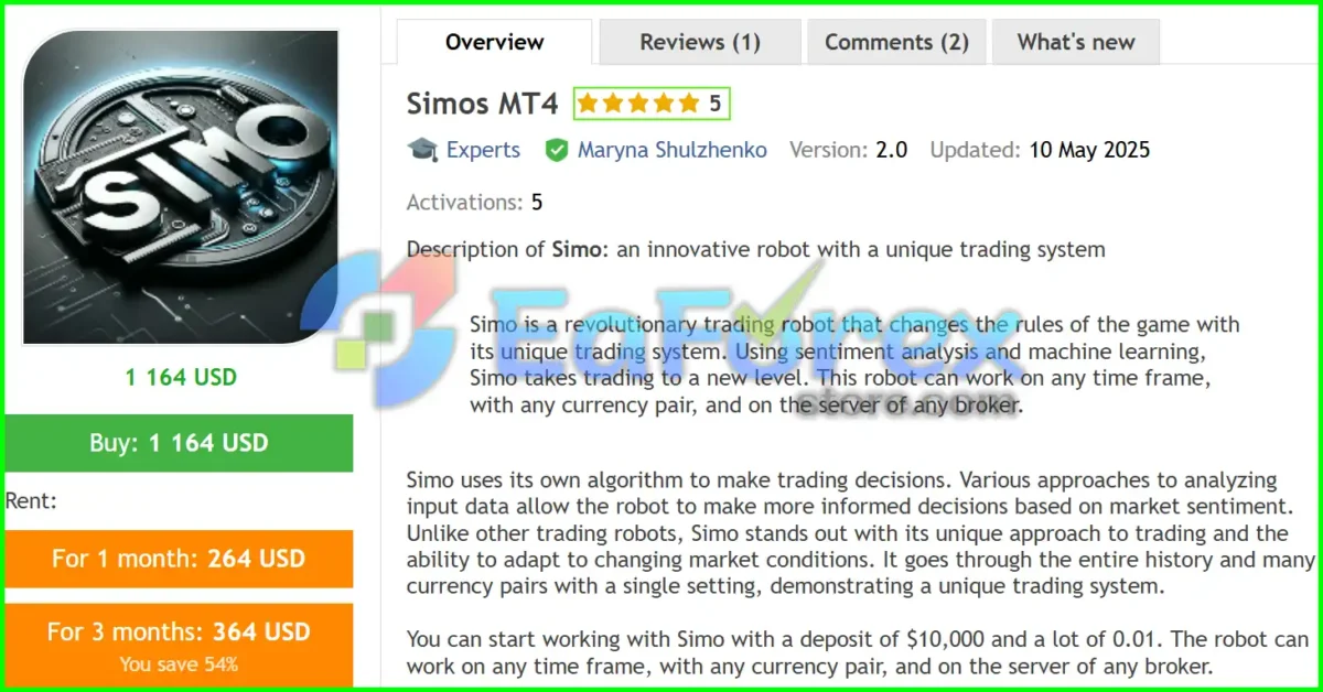 Simos EA MT4 Overview
