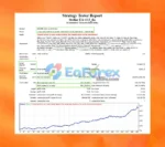 Stellar EA Backtests Results
