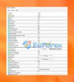 Stellar EA MT4 Settings Panel