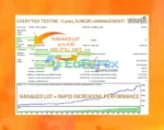 Stufic EA MT4 Backtests Results