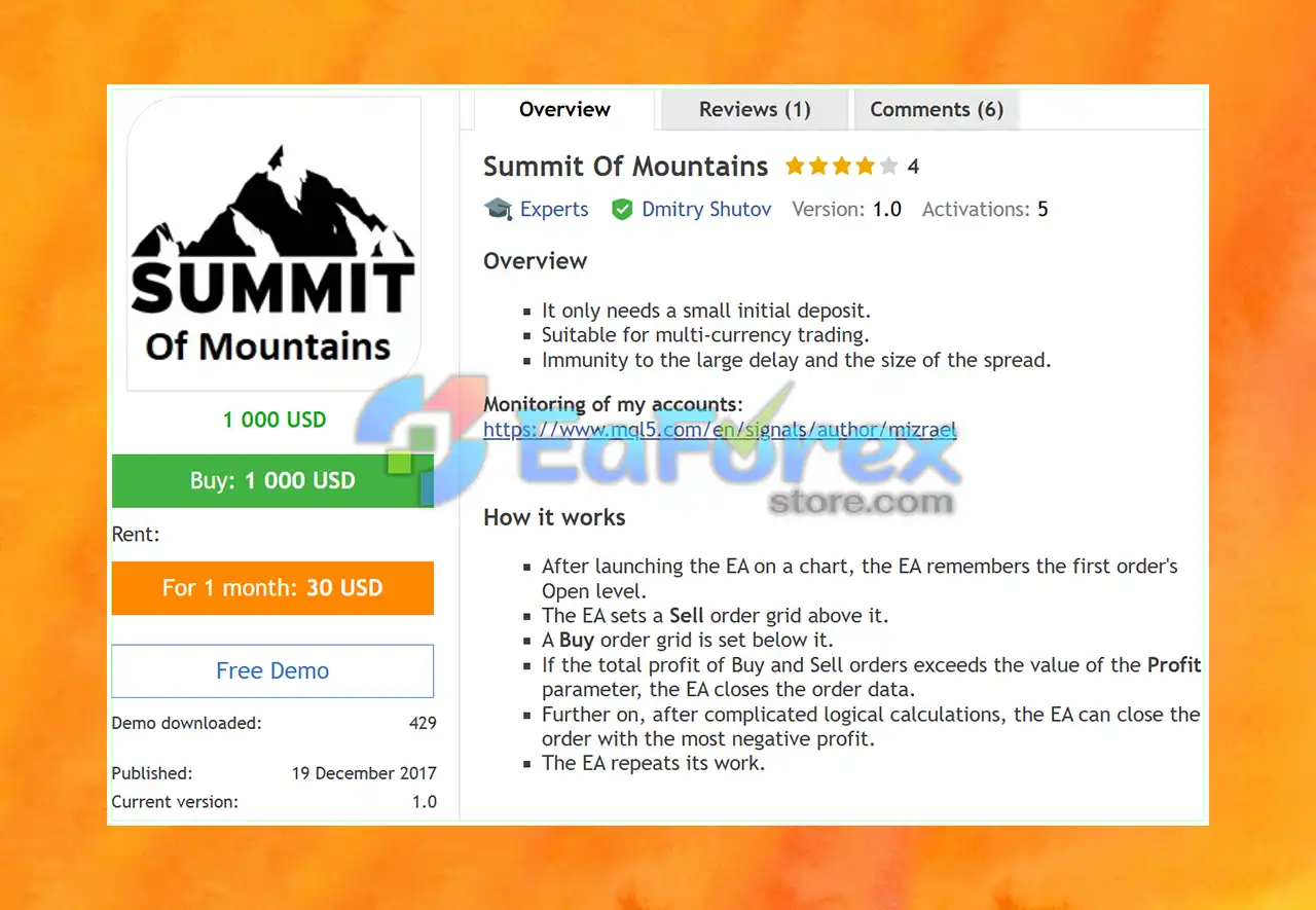 Summit Of Mountains EA Overview