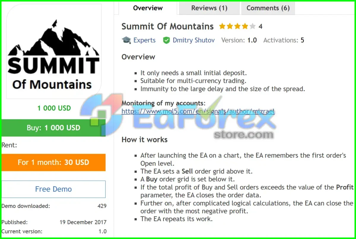 Summit Of Mountains EA Overview
