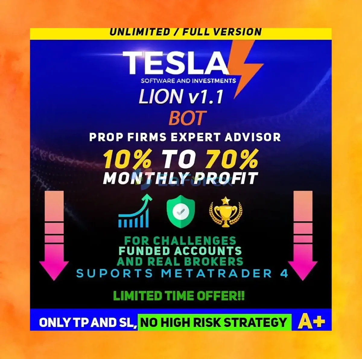 Tesla Lion EA v1.1 MT4 with SetFiles