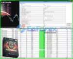 The Mars EA MT4 Review