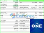 The One EA MT4 Backtests