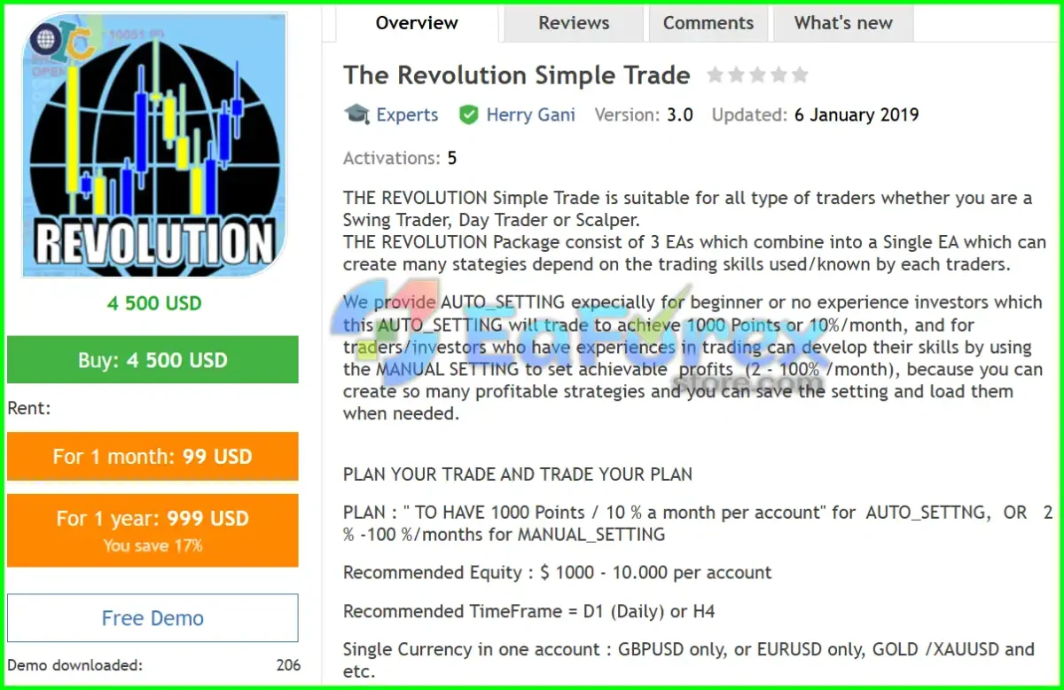 The Revolution Simple Trade EA MT4 Overview