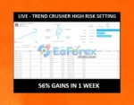 Trend Crusher MT4 Live Results