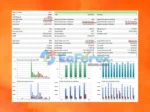 Trend Scalping MT4 Backtest Results