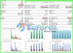 Trend Scalping MT4 Backtest Results