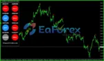 Trend Sniper Strategy Indicator MT4 Review