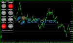 Trend Sniper Strategy Indicator Review