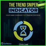 Trend Sniper Strategy MT4