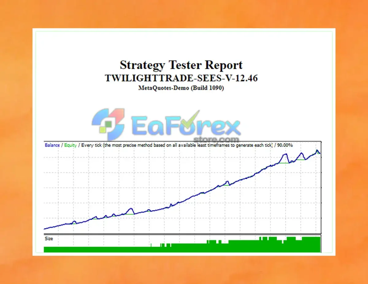 TwilightTrade SEES EA MT4 Review