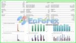 US30-GEN AI EA Backtest Results