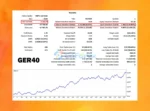 US30-GEN AI EA Backtests Results