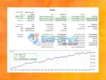 Vini MT4 Backtest Trading Results
