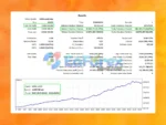 Vini MT4 Backtests Results