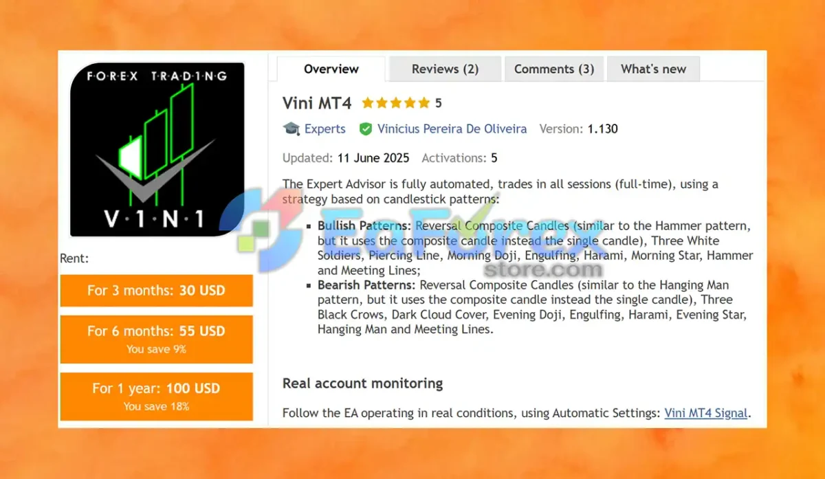 Vini MT4 Overview