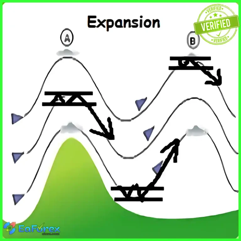 WindExpansion EA