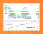 WindExpansion EA Backtest Results