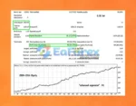 WindExpansion EA Backtest Trading Results