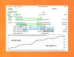 WindExpansion EA Backtests Results