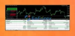WindExpansion EA MT4 Review