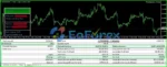 WindExpansion EA MT4 Review