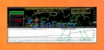 WindExpansion EA MT4 Reviews