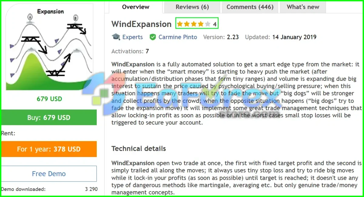 WindExpansion EA Overview