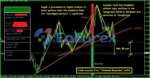 WindExpansion EA Review