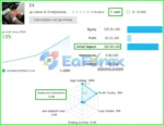 Z4scalp EA Real Trading Results