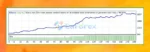 Happy Gold EA Reviews