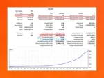 Trendlock Ai EA Live Results