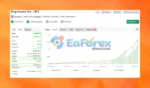 Prop Hunter Pro MyFxBook