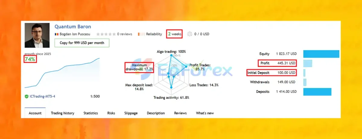 Quantum Baron EA Live Trading