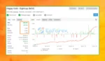 Happy Gold is verified by Myfxbook