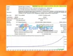 Express Gold EA Backtest Results