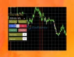 GOLD Edge PRO EA MT4 + SetFiles