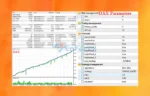 ScalpAuT EA MT5 Backtest Trading Results