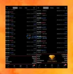 Gem Forex Scalper EA Live Signal Reuslts