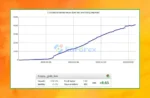 Happy Gold Reviews