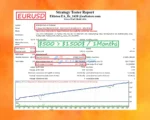 Eklatan Forex Robot Reviews