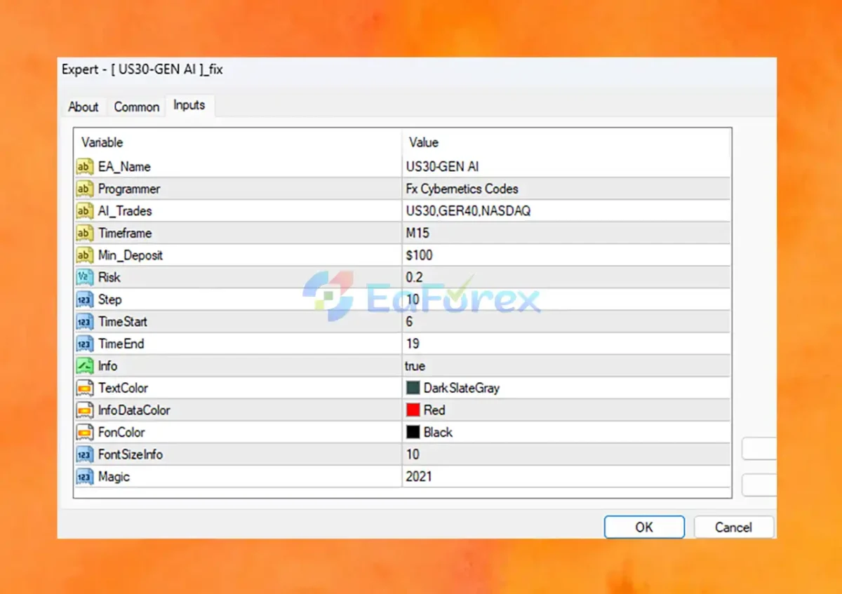 Cluster US30 EA MT4 setting