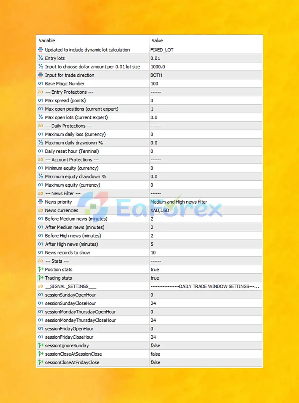 Worlds FX EA MT5 setting