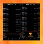 Gem Forex Scalper EA Trading Reuslts
