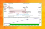 Happy Gold EA MT5 Reviews
