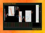 System GOLD Sniper Master Review